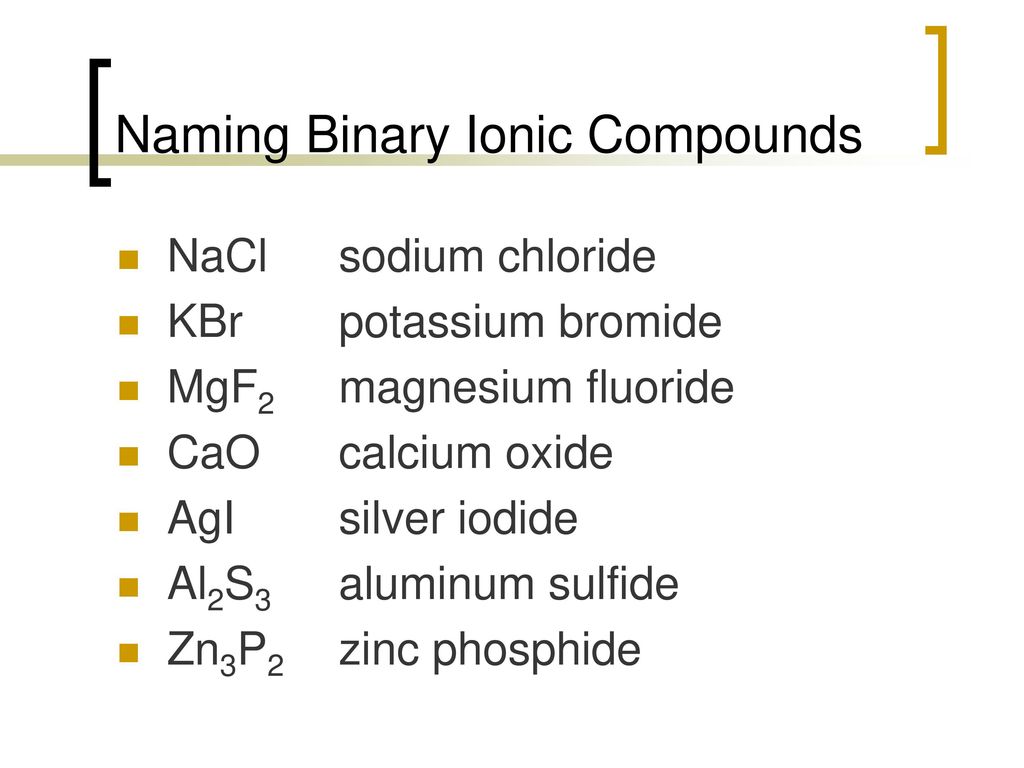 Naming Ionic Compounds ppt download